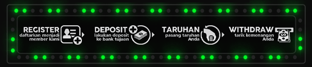 TRISULASLOT Jackpot